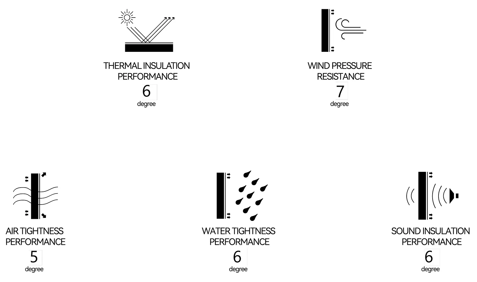 HYGT125S Slim Frame Heat Insulation Lifting Sliding Window (4)